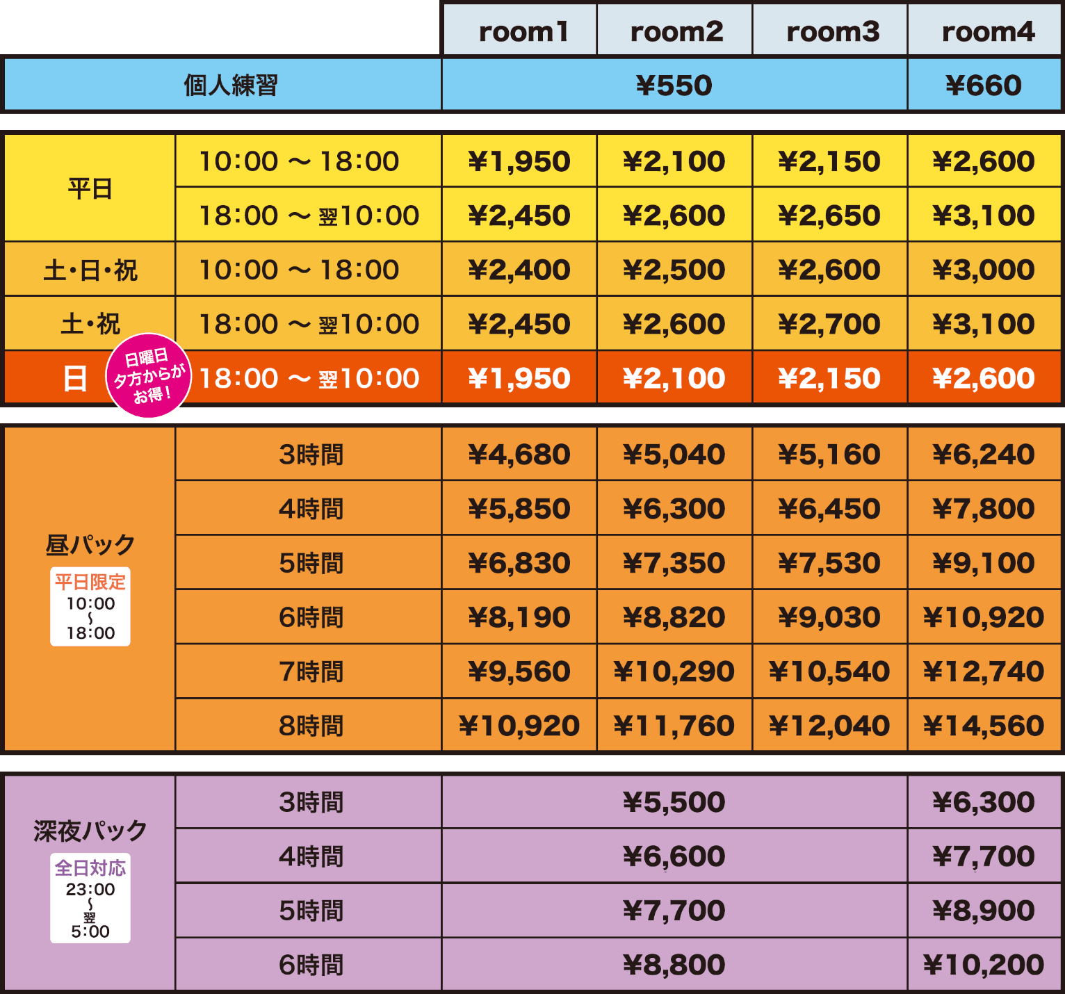 スタジオ料金表